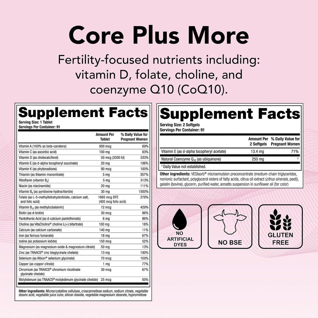 Theralogix TheraNatal OvaVite – Prenatal and Fertility Vitamins with CoQ10