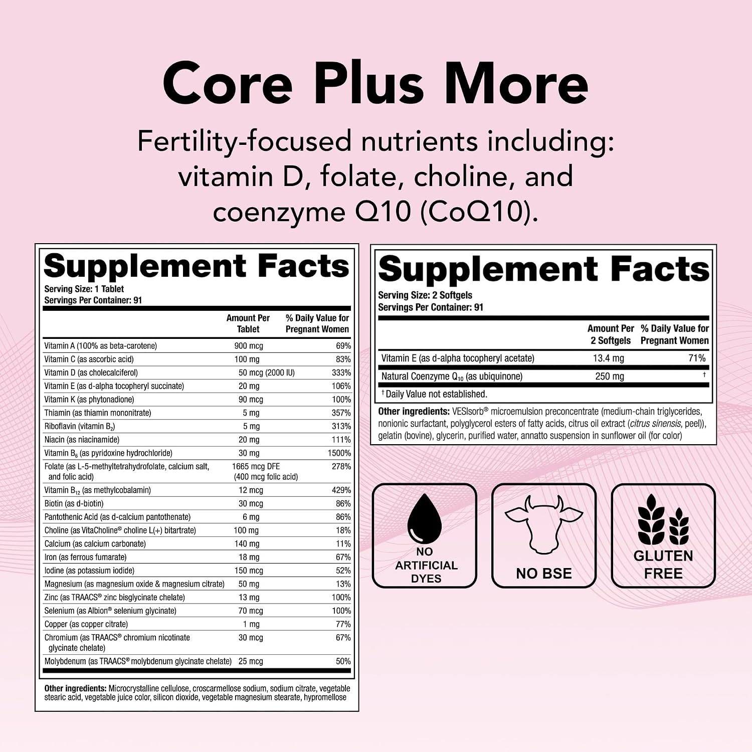 Theralogix TheraNatal OvaVite – Prenatal and Fertility Vitamins with CoQ10