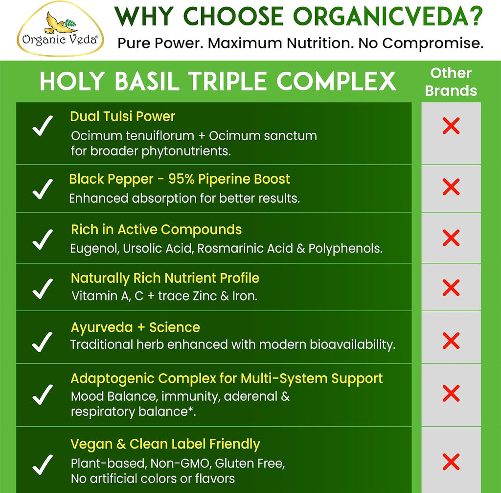 Cápsulas de Albahaca Sagrada (Tulsi) Organic Veda - Complemento Alimenticio con Pimienta Negra - 60 Cápsulas Veganas