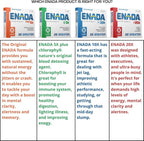 ENADA 5mg NADH con Clorofila, 30 Comprimidos Sublinguales