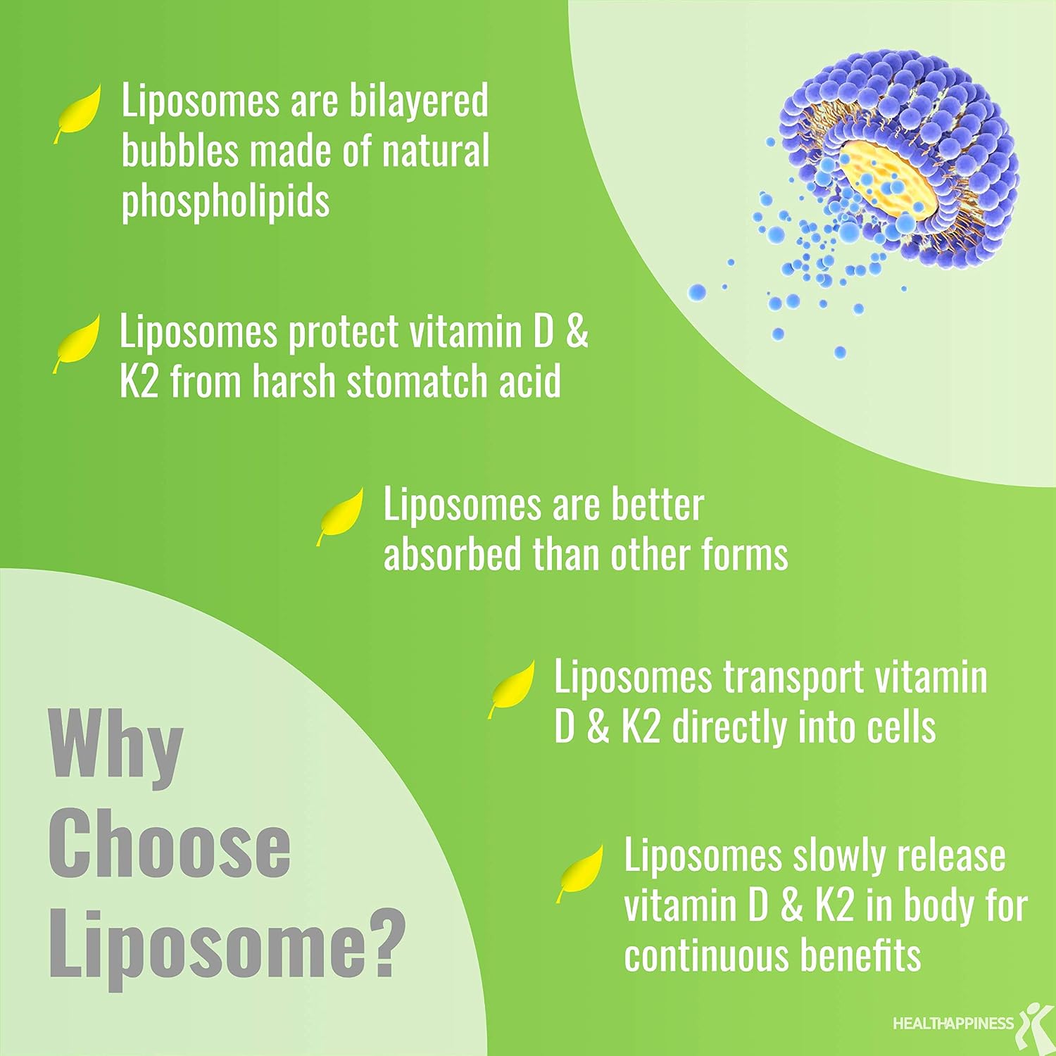 UpNourish Liposomal D3 K2 MK-7 – 365 Mini Softgels