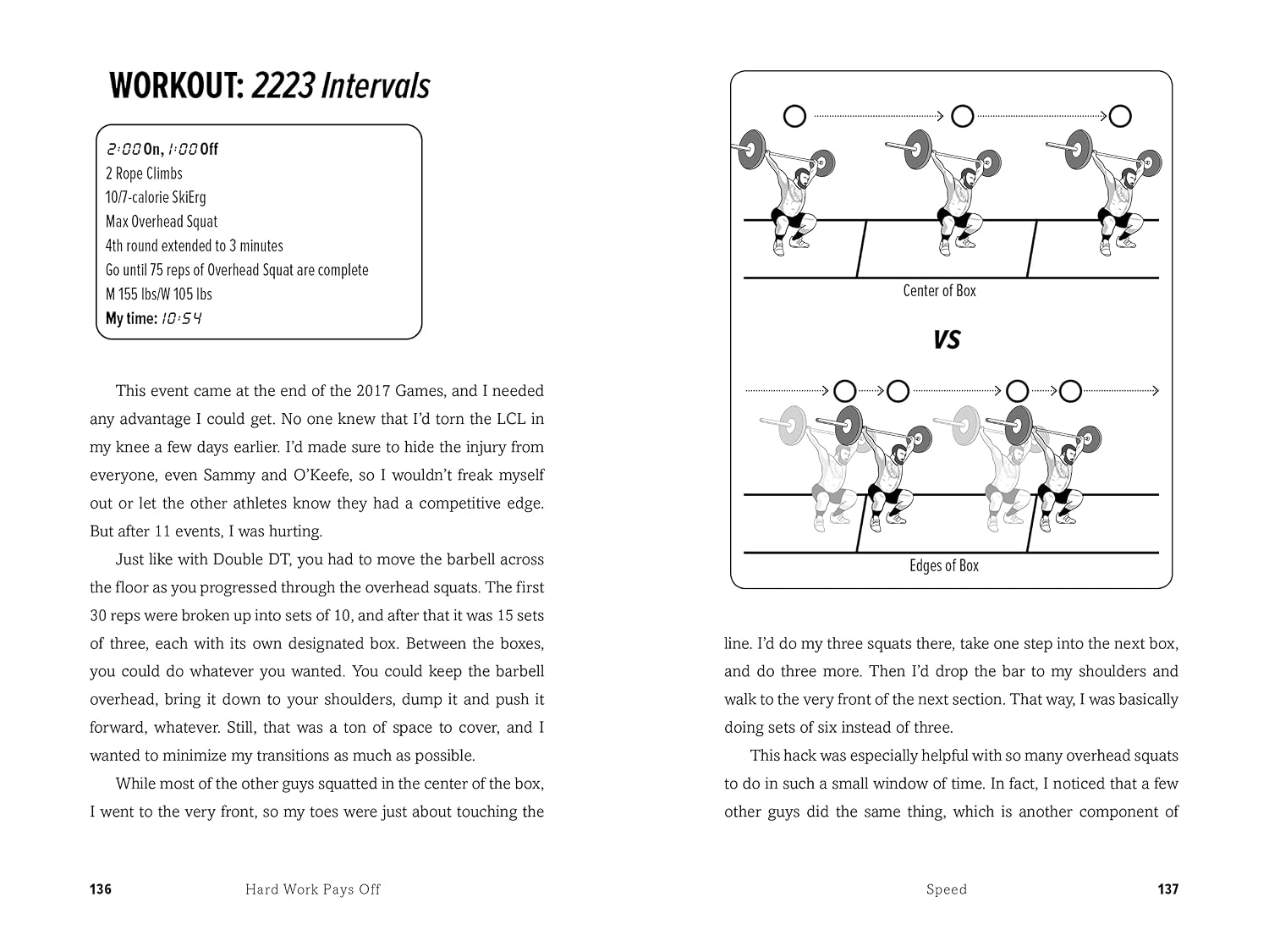 HWPO: Hard Work Pays Off - Libro de entrenamiento de fuerza de Mat Fraser