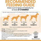 Aceite de Salmón para Perros y Gatos, 946 ml - Suplemento Rico en Omega 3 para Piel y Pelaje Saludables, Apoyo Articular e Inmunológico - Líquido Natural de Pescado - Cuidado Premium para Mascotas, Hecho en USA