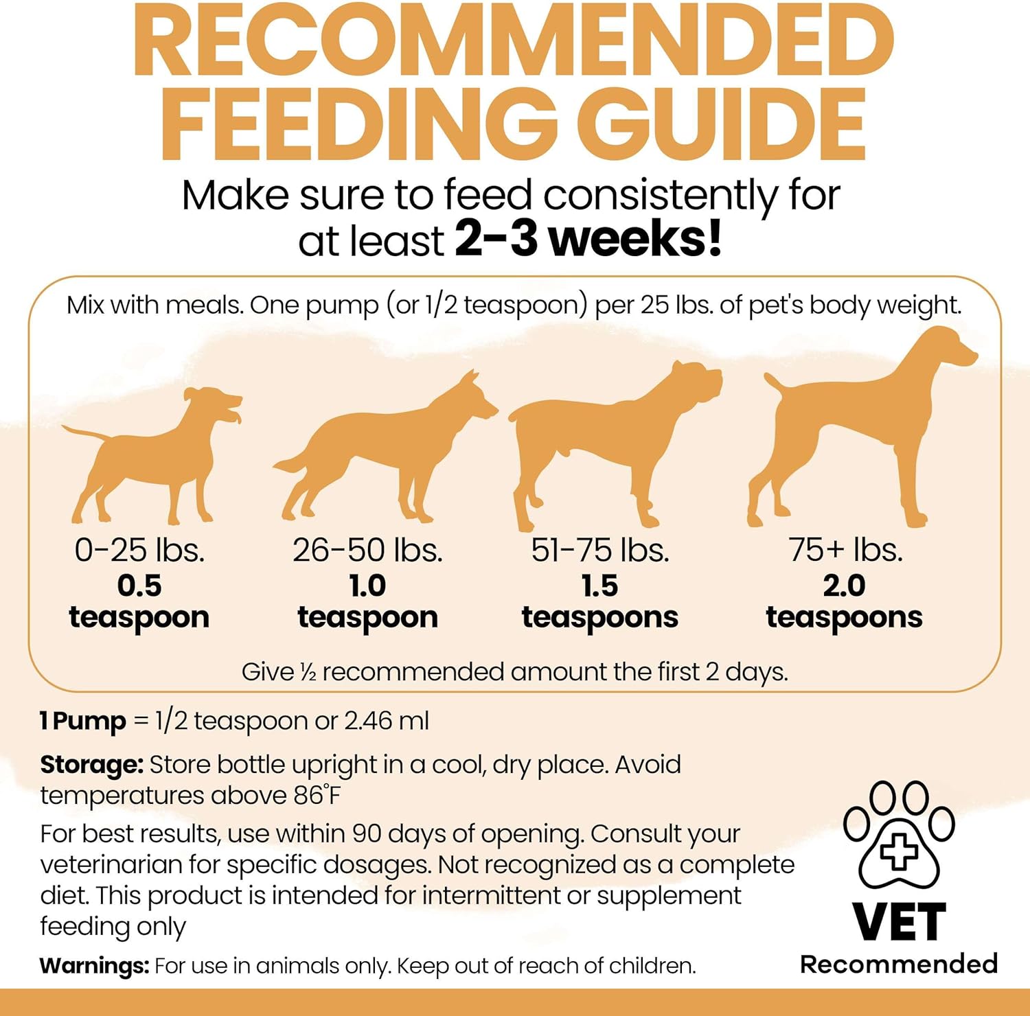 Aceite de Salmón para Perros y Gatos, 946 ml - Suplemento Rico en Omega 3 para Piel y Pelaje Saludables, Apoyo Articular e Inmunológico - Líquido Natural de Pescado - Cuidado Premium para Mascotas, Hecho en USA