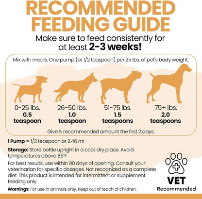 Aceite de Salmón para Perros y Gatos, 946 ml - Suplemento Rico en Omega 3 para Piel y Pelaje Saludables, Apoyo Articular e Inmunológico - Líquido Natural de Pescado - Cuidado Premium para Mascotas, Hecho en USA