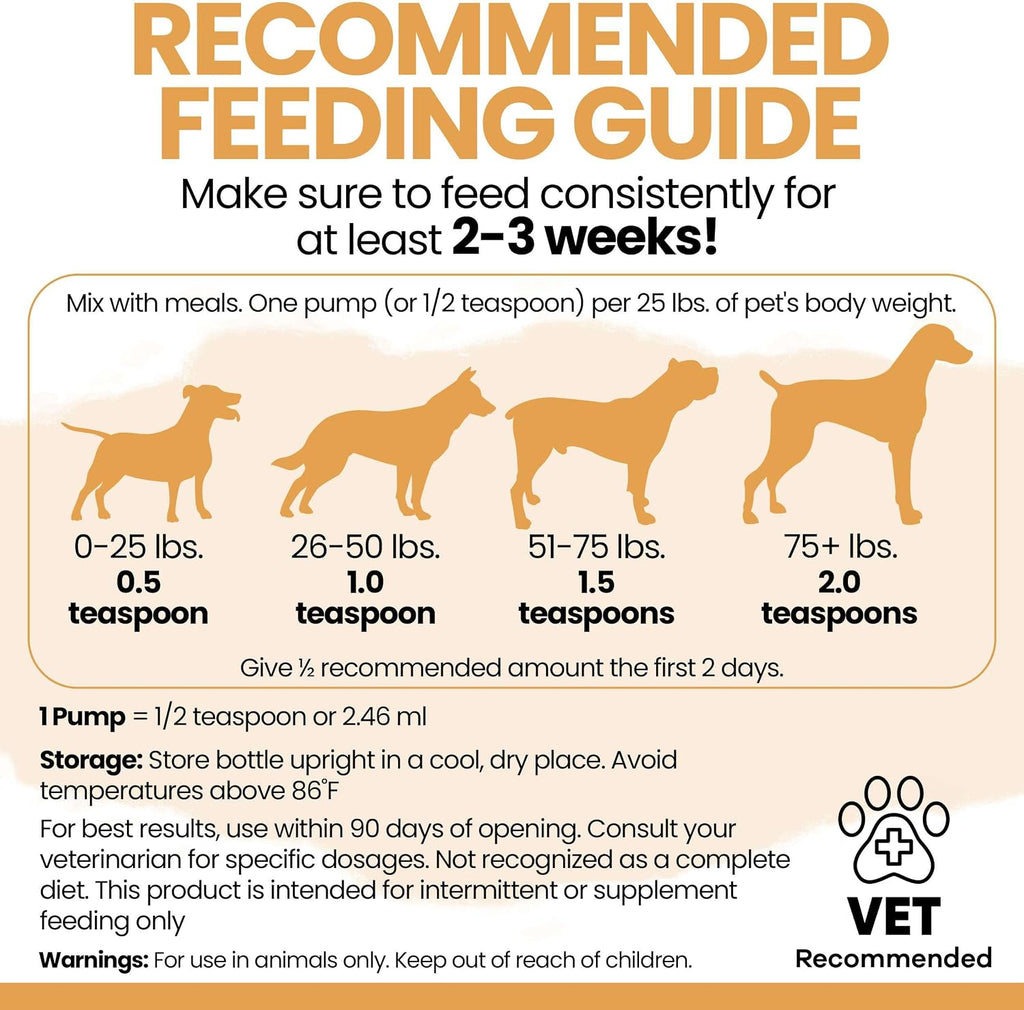 Aceite de Salmón para Perros - Suplemento de Omega 3 Noruego - 236 ml