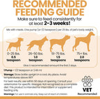 Aceite de Salmón para Perros - Suplemento de Omega 3 Noruego - 236 ml