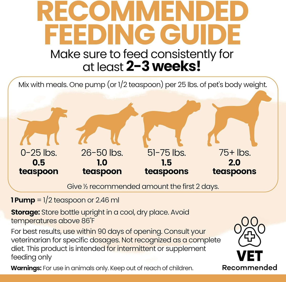 Aceite de Salmón para Perros - Suplemento de Omega 3 Noruego - 236 ml - görsel 7