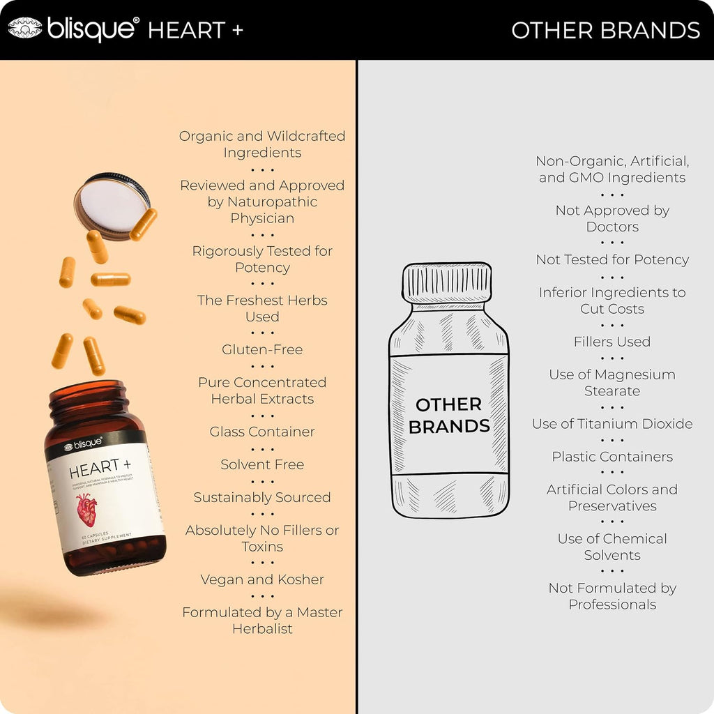 Blisque Heart+ – Apoyo Natural para la Presión Arterial y Salud Cardiovascular | Coenzima Q10, Espino Blanco, Remolacha, Cúrcuma | 90 Cápsulas