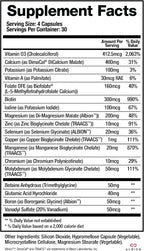 BioMatrix Suplemento Mineral Quelado Sin Hierro - Calcio, Magnesio, Zinc, Vitamina D3, Cobre y Yodo - 30 Días