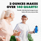 Cell Power® Oxygen Drops - Gotas de Oxígeno Líquido (30 ml)