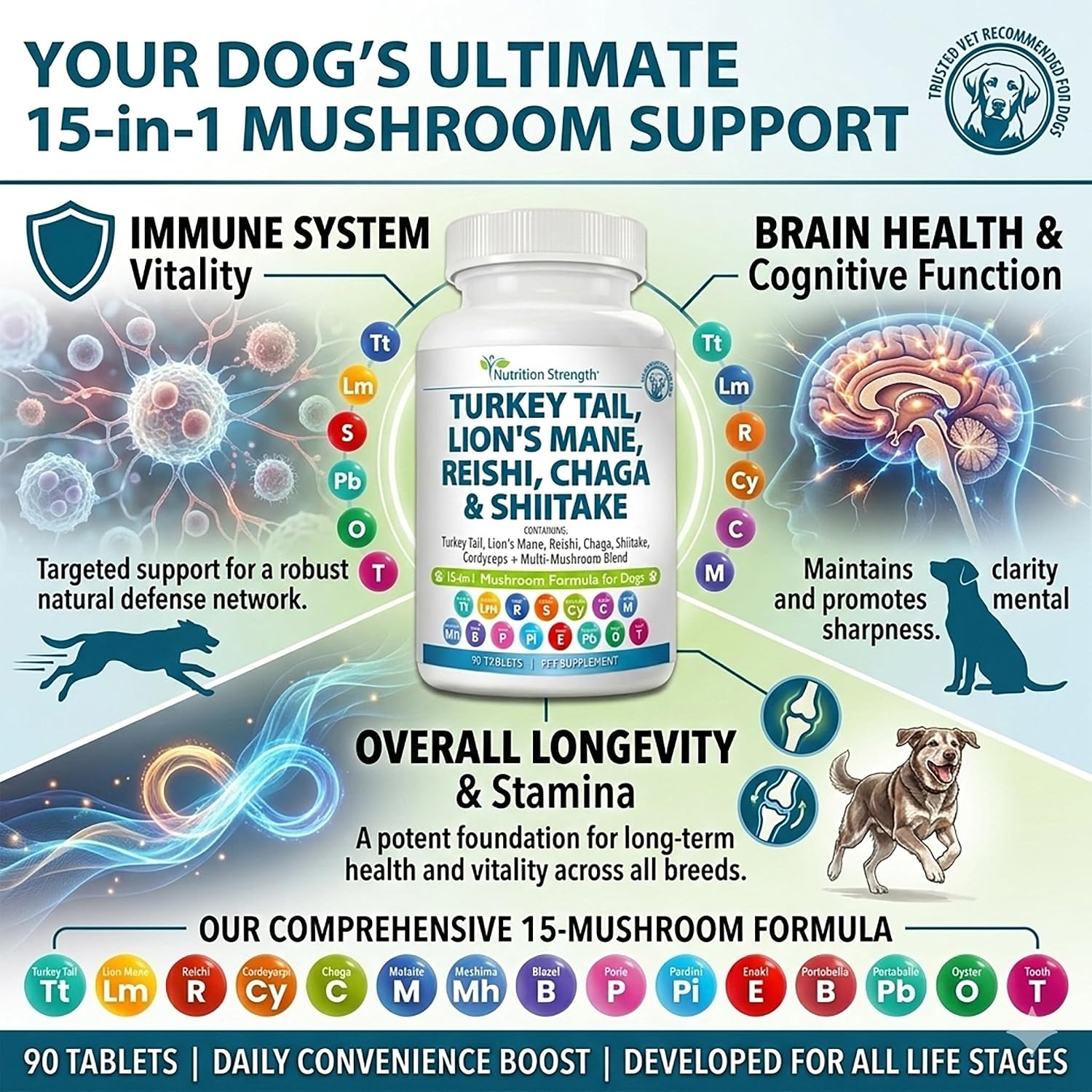 Nutrition Strength 15-in-1 Mushroom Support para Perros - 90 Comprimidos Masticables