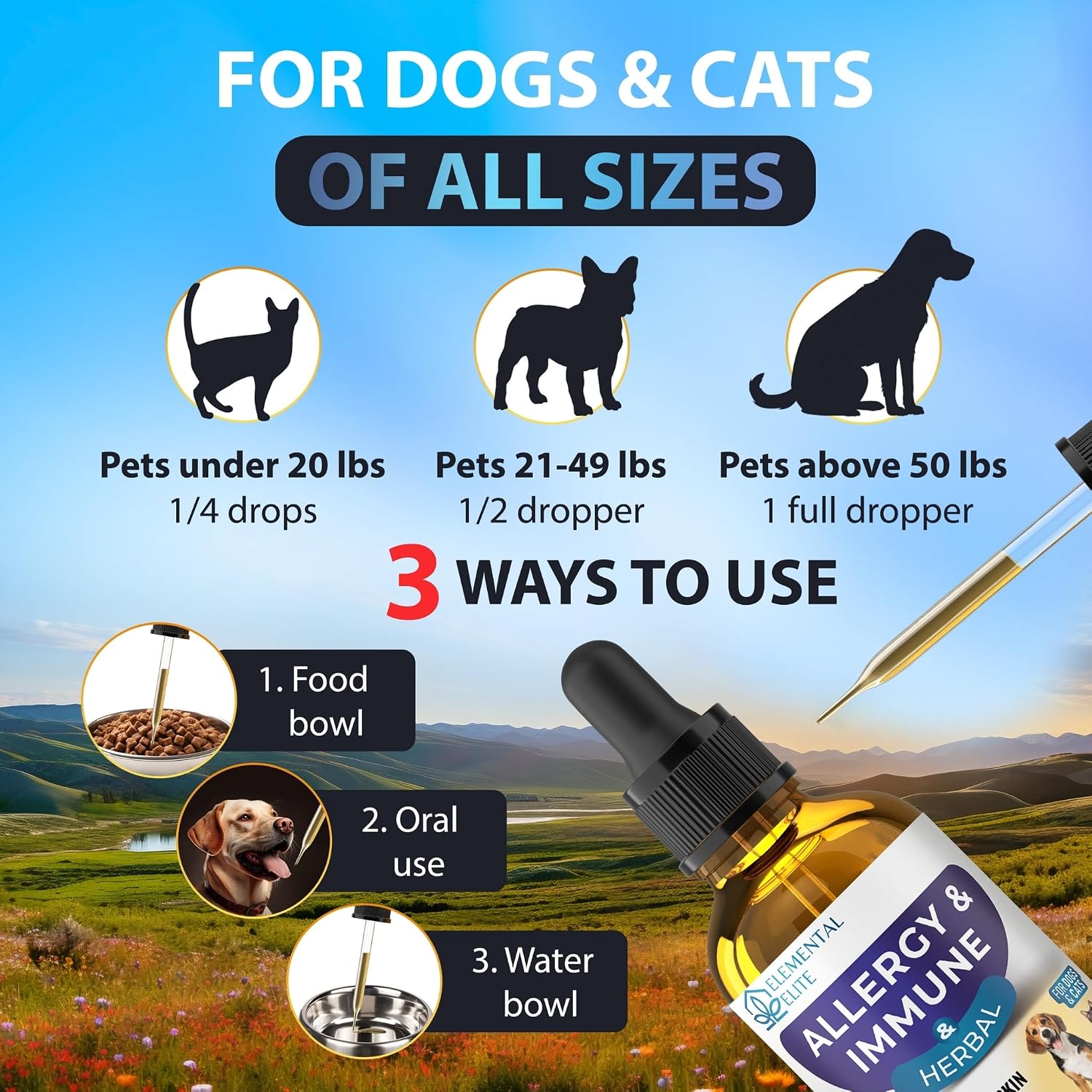 EDUZEBRA Gotas de Alivio para Alergias en Perros y Gatos - Suplemento Natural Antipicor, Apoyo Inmunológico, Fórmula Herbal Suave para Todas las Razas y Edades