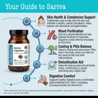 DR WAKDE'S Sariva (Hemidesmus indicus) 60 Cápsulas Veganas - Suplemento Ayurvédico 100% Natural
