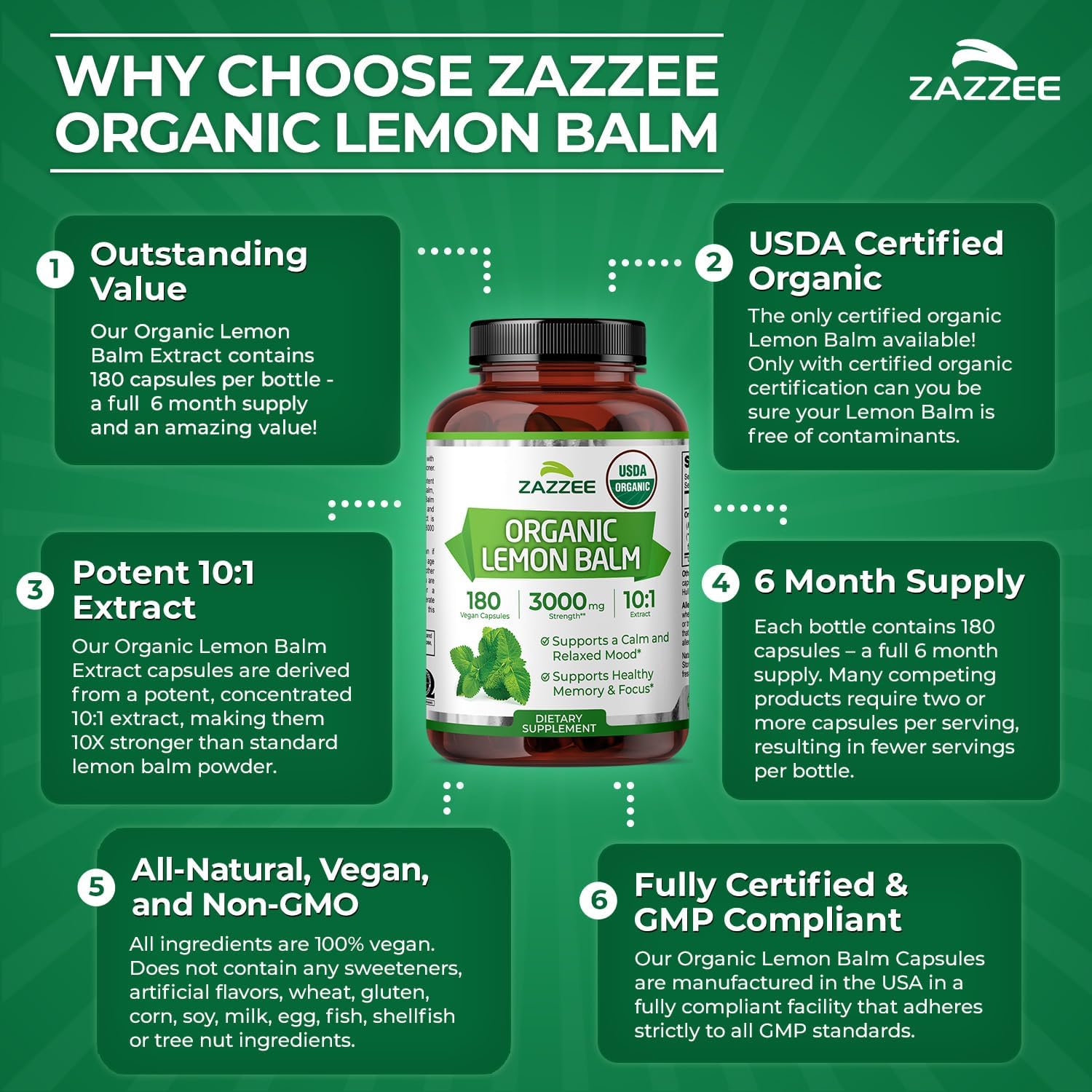 Zazzee Extracto de Melisa Orgánico 10:1 - 180 Cápsulas Veganas, 6 Meses de Suministro