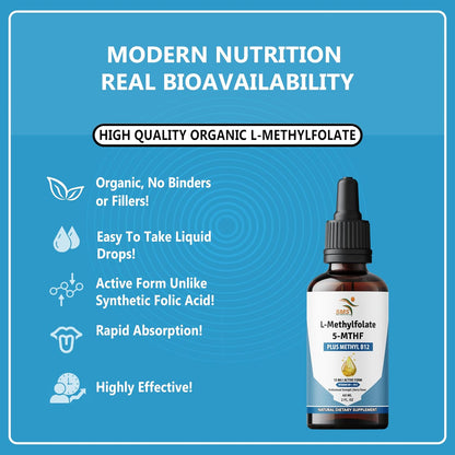 L-Methylfolate 15mg + Methyl B12 Gotas – Personas con necesidades de apoyo a la metilación: Aquellas con variantes – Image 6
