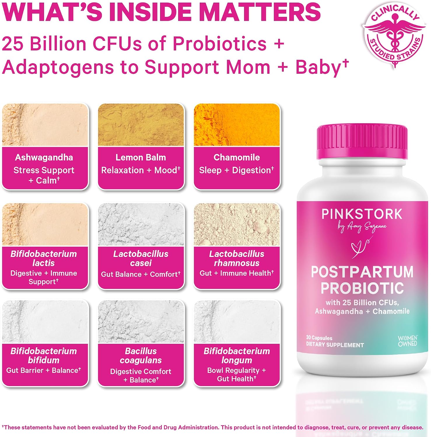 Pink Stork Probióticos Postnatales - 30B UFC con Ashwagandha y Manzanilla, 30 Cápsulas