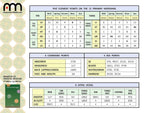 Handbook of Oriental Medicine (5th edition)