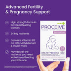 Proceive Vitaminas para la Lactancia para Nuevas Mamás, Suplemento Postnatal Después del Parto, con 24 Nutrientes Clave, 1 Mes de Suministro, Vegano, 60 Cápsulas