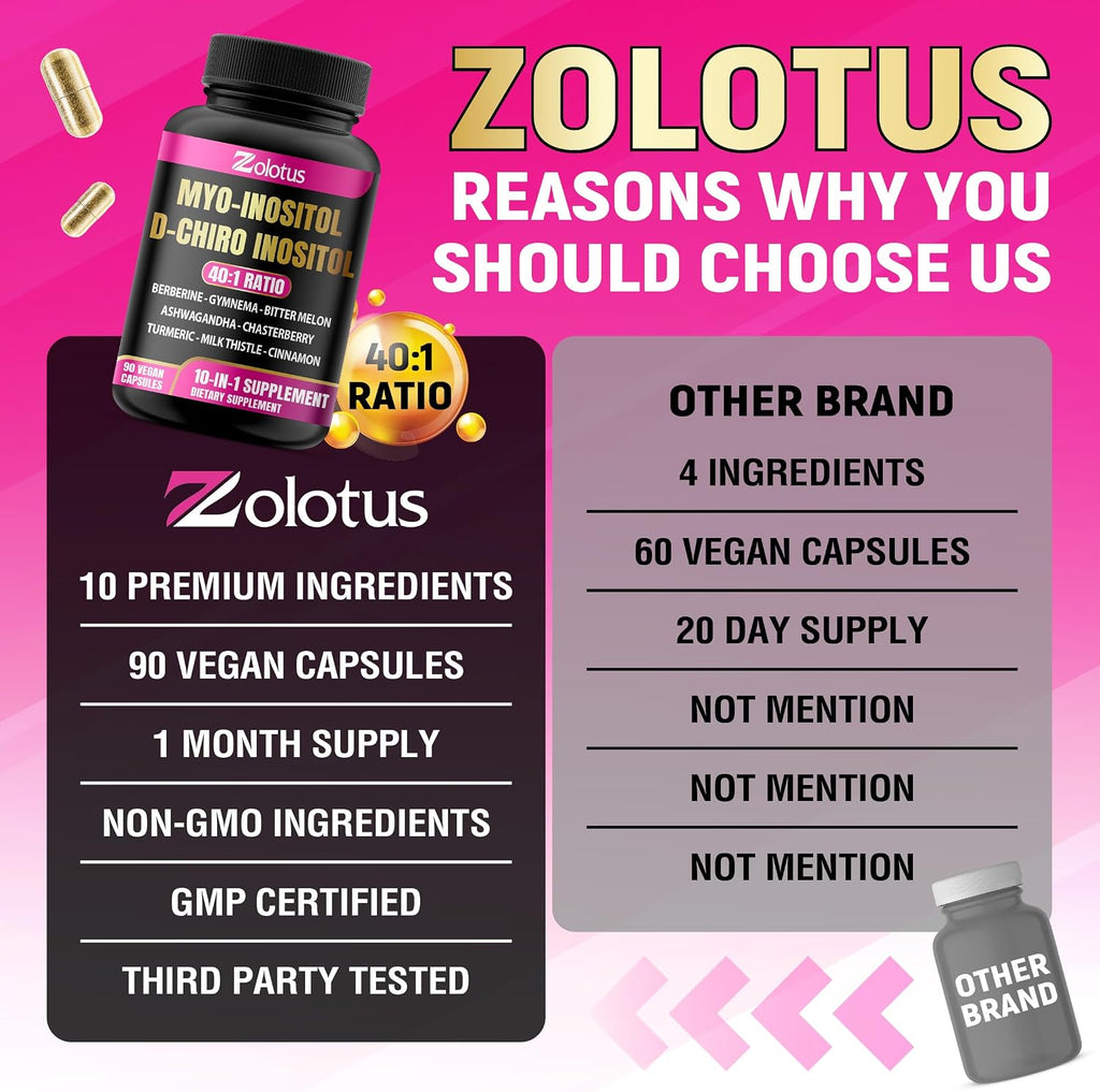 Zolotus Myo-Inositol & D-Chiro Inositol - Suplemento con Hierbas, 90 Cápsulas