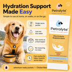 Petralyte Electrolitos y Articulaciones para Perros - Sabor Pollo - 16 Sobres