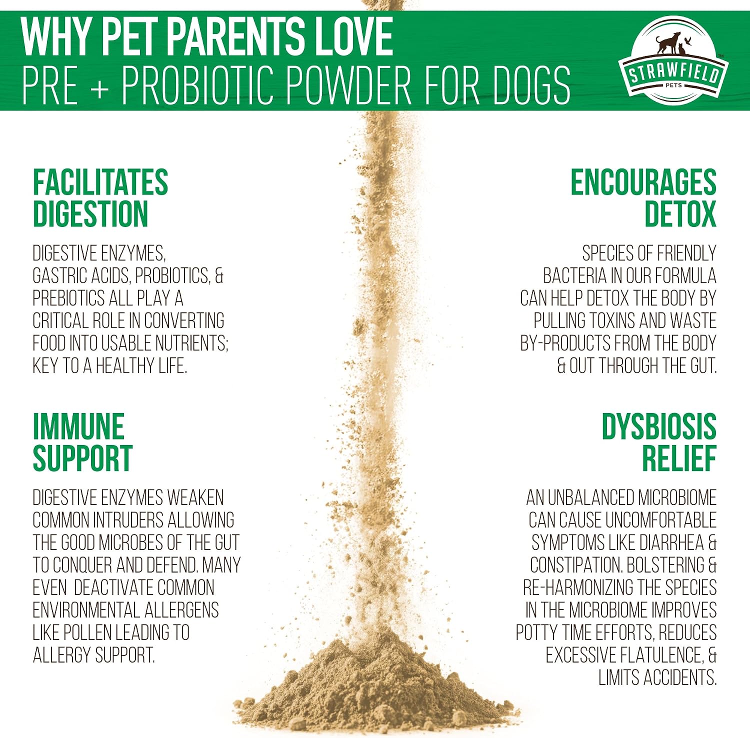 Pre + Probiotic Powder for Dogs with Digestive Enzymes - Sabor a Hígado de Ternera Natural - 120 Dosis