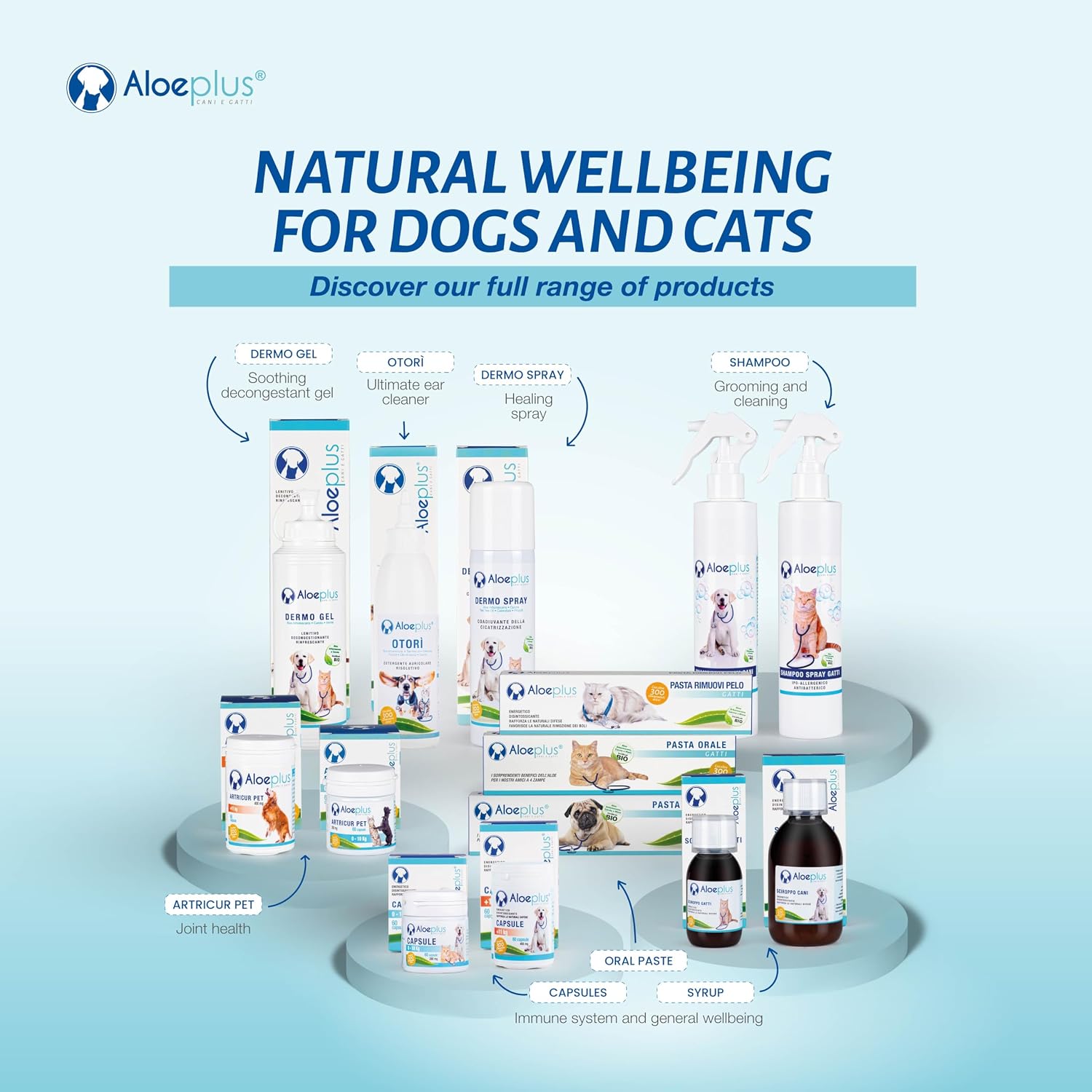 Aloeplus Jarabe para Perros 150ml - Complemento Energético y Detoxificante con Aloe Arborescens Orgánico