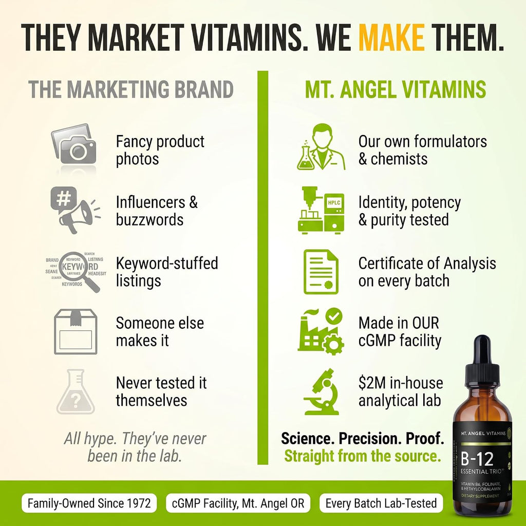 Mt. Angel Vitamins - B12 Essential Trio - Gotas sublinguales veganas con metil B12, B6 y folato