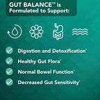 Vital Plan Gut Balance – Complemento Digestivo Avanzado con Slippery Elm, Berberina y Diente de León, 180 Cápsulas