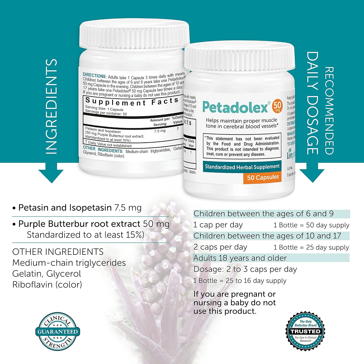 Petadolex 50 mg - Extracto de Raíz de Petasita PA-Free Patented (3 Envases)
