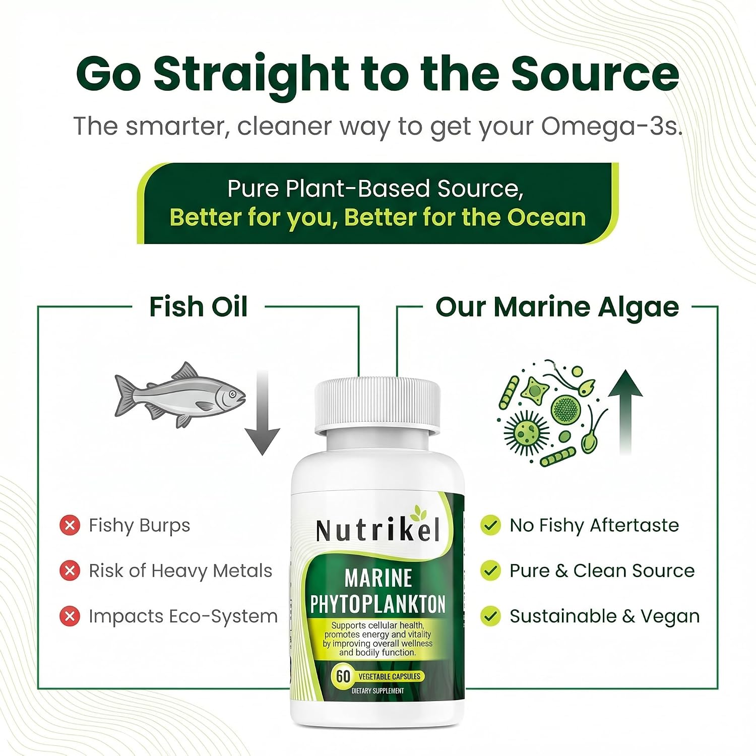 Marine Phytoplankton Omega 3 - Complemento Vegano de Algas Marinas, 1000mg, 60 Cápsulas