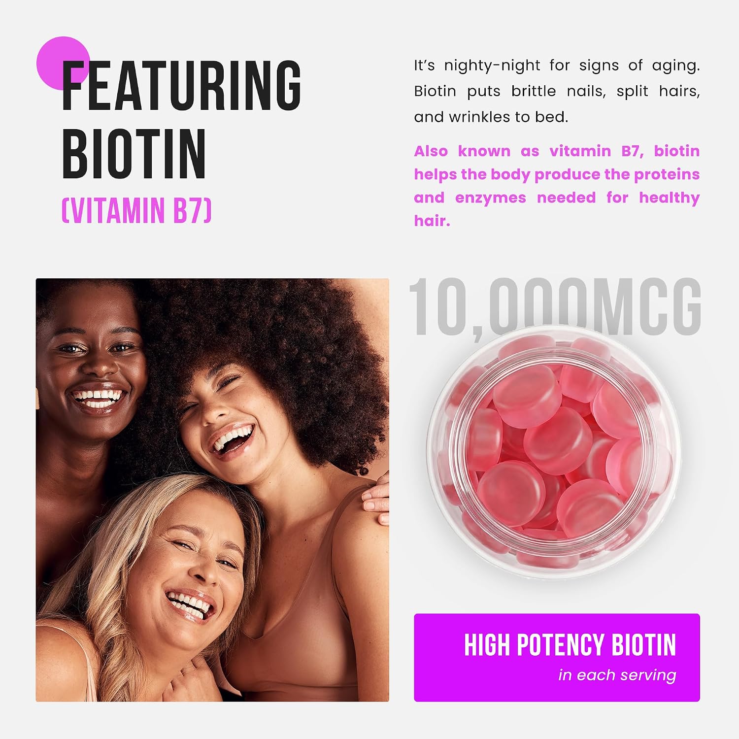 NutraChamps Gominolas de Biotina sin Azúcar 10000mcg - Alta Potencia - Cabello, Piel y Uñas Saludables - Vegano, No-GMO - Sabor Frambuesa