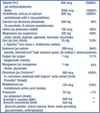Life Extension Mix, 240 comprimidos - Complejo multivitamínico y mineral con extractos de frutas y vegetales