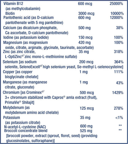 Life Extension Mix, 240 comprimidos - Complejo multivitamínico y mineral con extractos de frutas y vegetales – Image 5