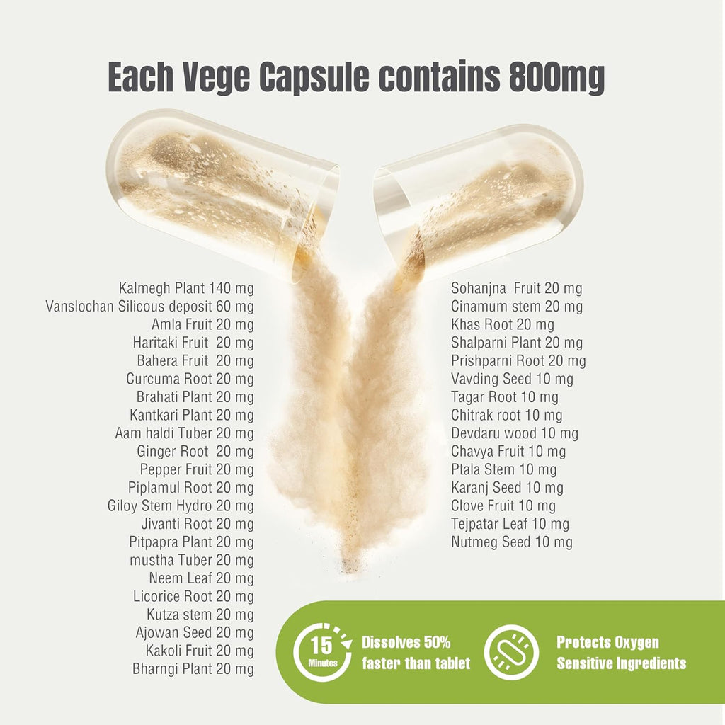 Mahasudarshan - Fórmula Ayurvédica Tradicional con 37 Extractos Herbales | 90 Cápsulas Vegetales, 800mg