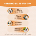 Complemento de Aceite de Pescado para Perros - Omega 3 con EPA, DHA y Aceite de Krill - 90 Masticables