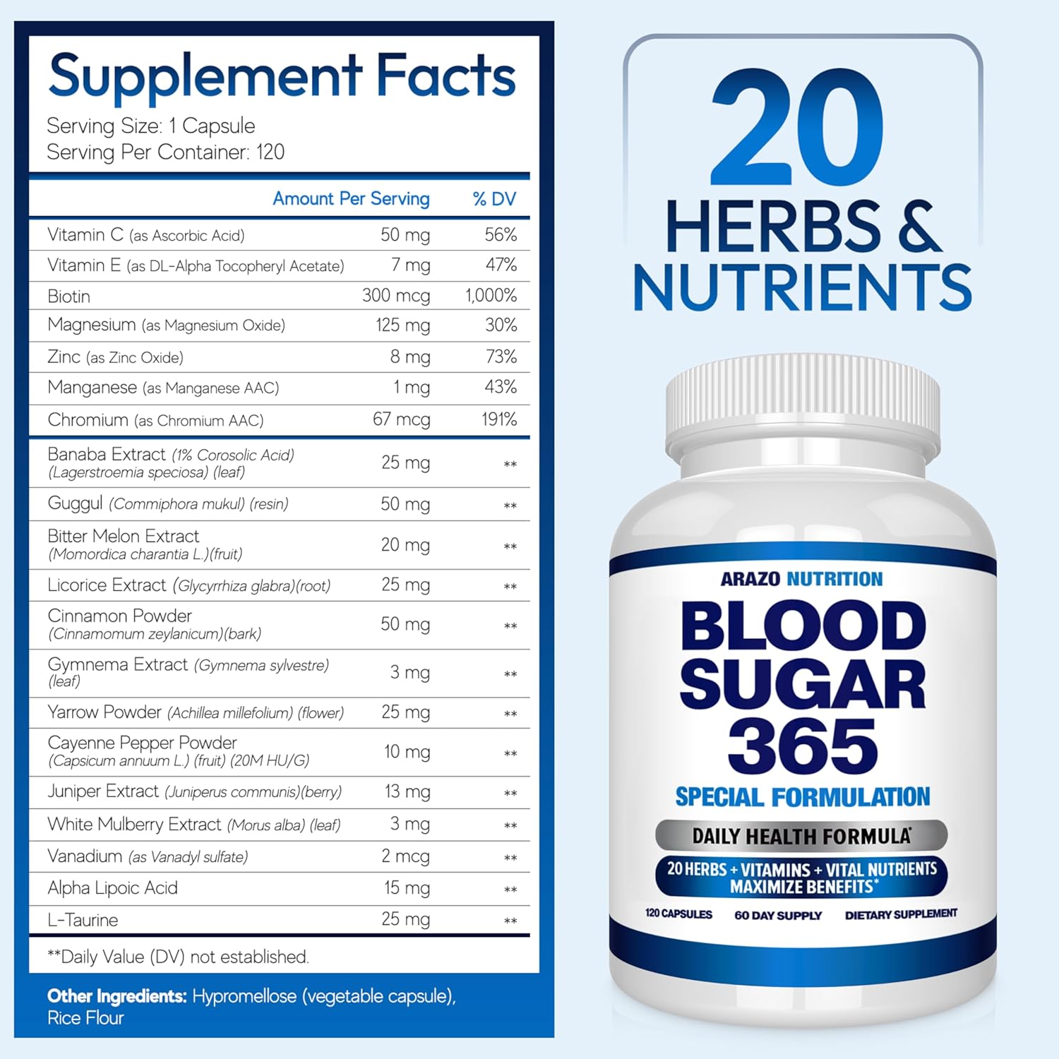 Arazo Nutrition Blood Sugar 365 – Energy Metabolism Support – 120 Vegan Capsules (60-Day Supply)