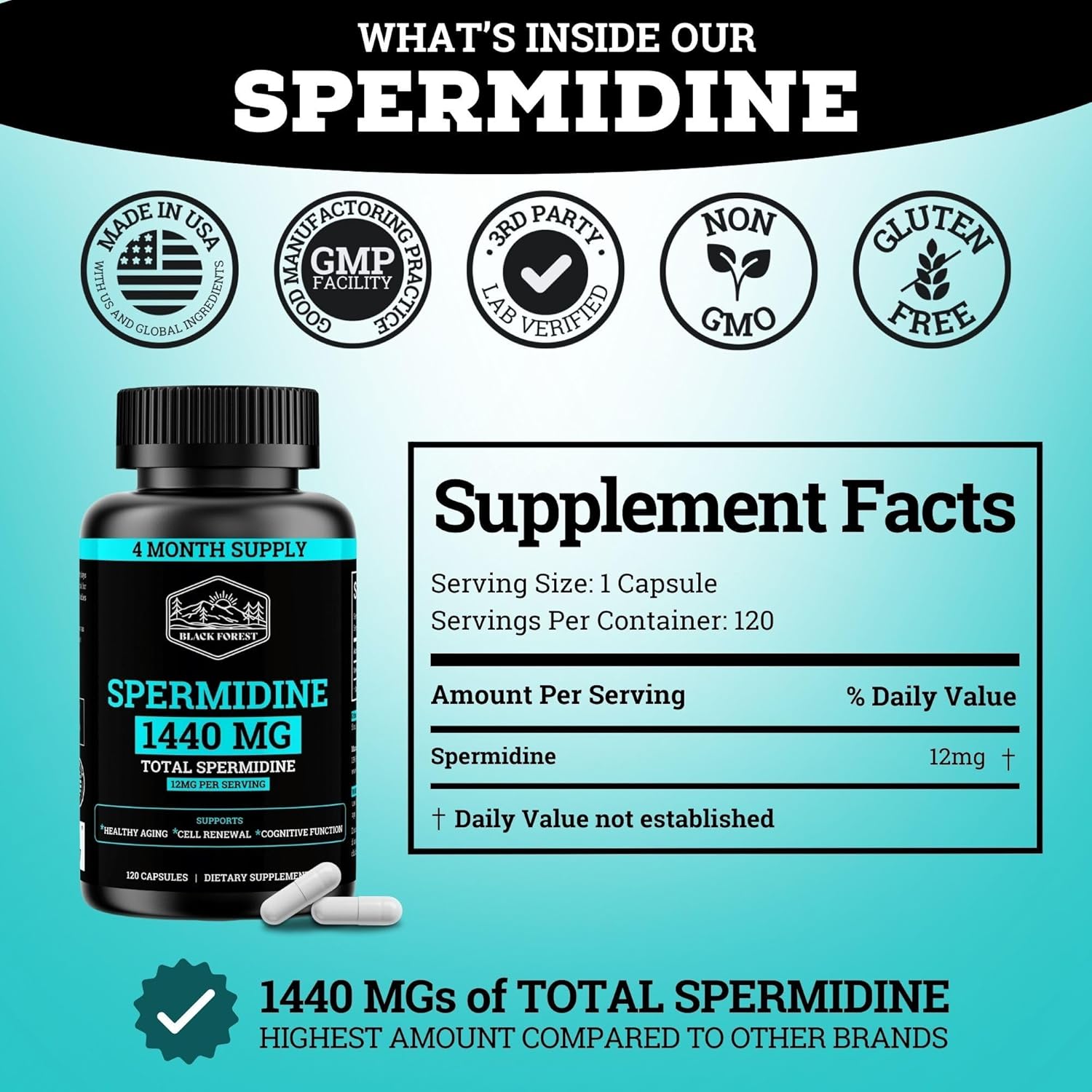 Suplemento de Spermidina 1440mg (99% Puro) - 120 Cápsulas - 4 Meses de Suministro