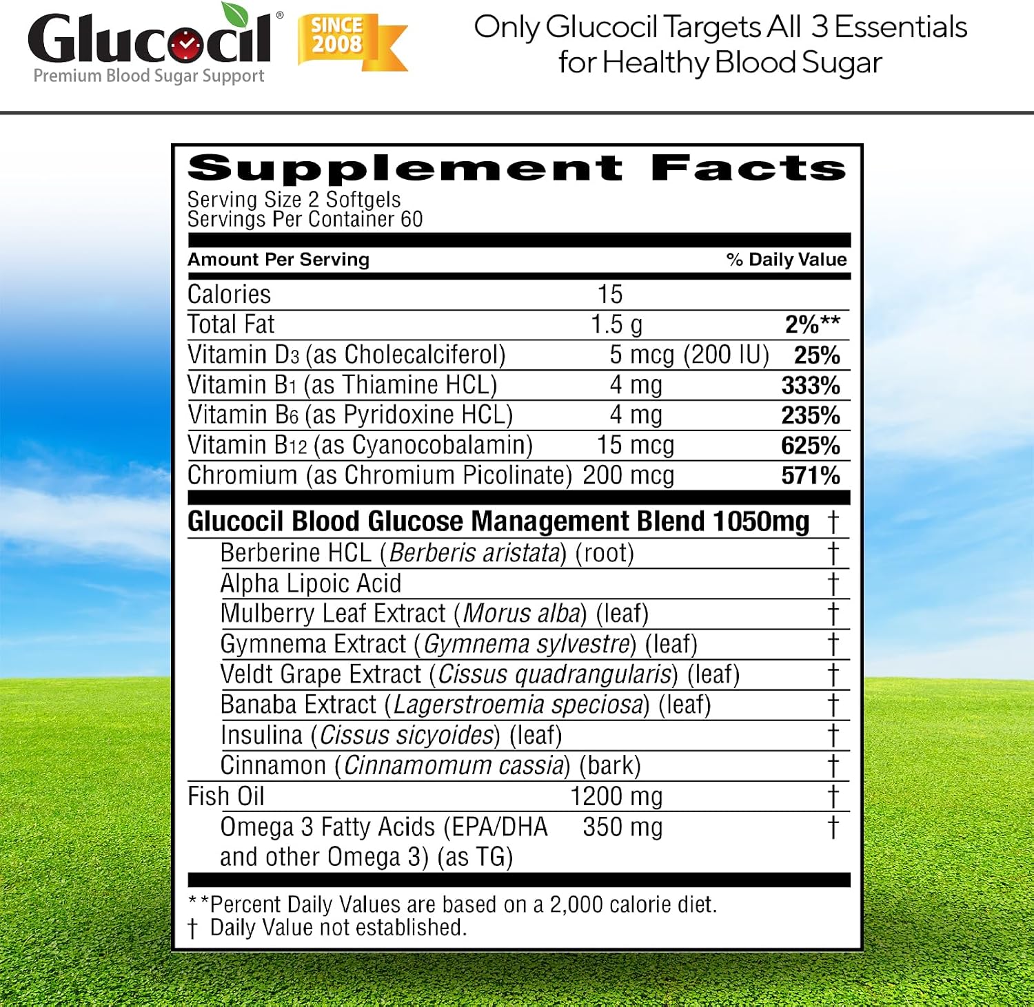 Glucocil – Cápsulas Blandas – Apoyo para el Azúcar en Sangre