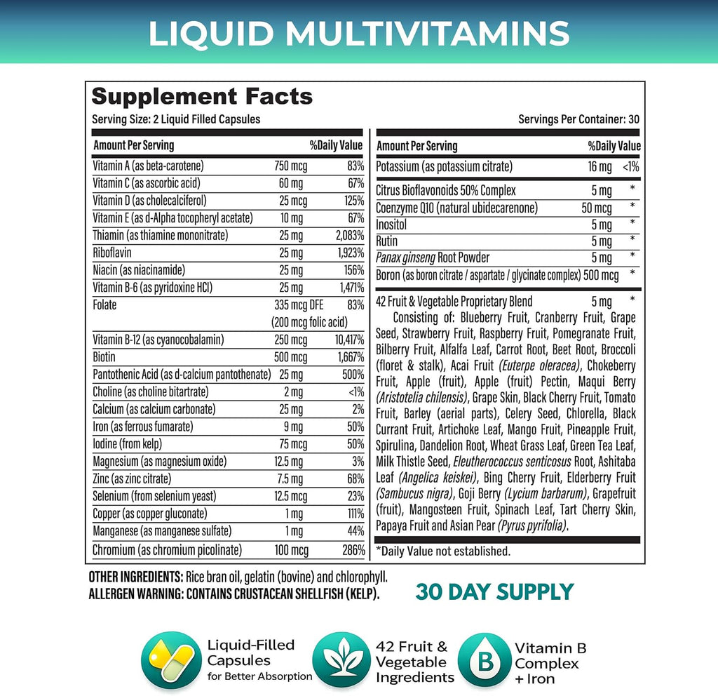 Grab The Gold Multivitamínico Líquido para Mujeres - Cápsulas de Absorción Rápida con 42 Frutas y Verduras, Hierro y Antioxidantes