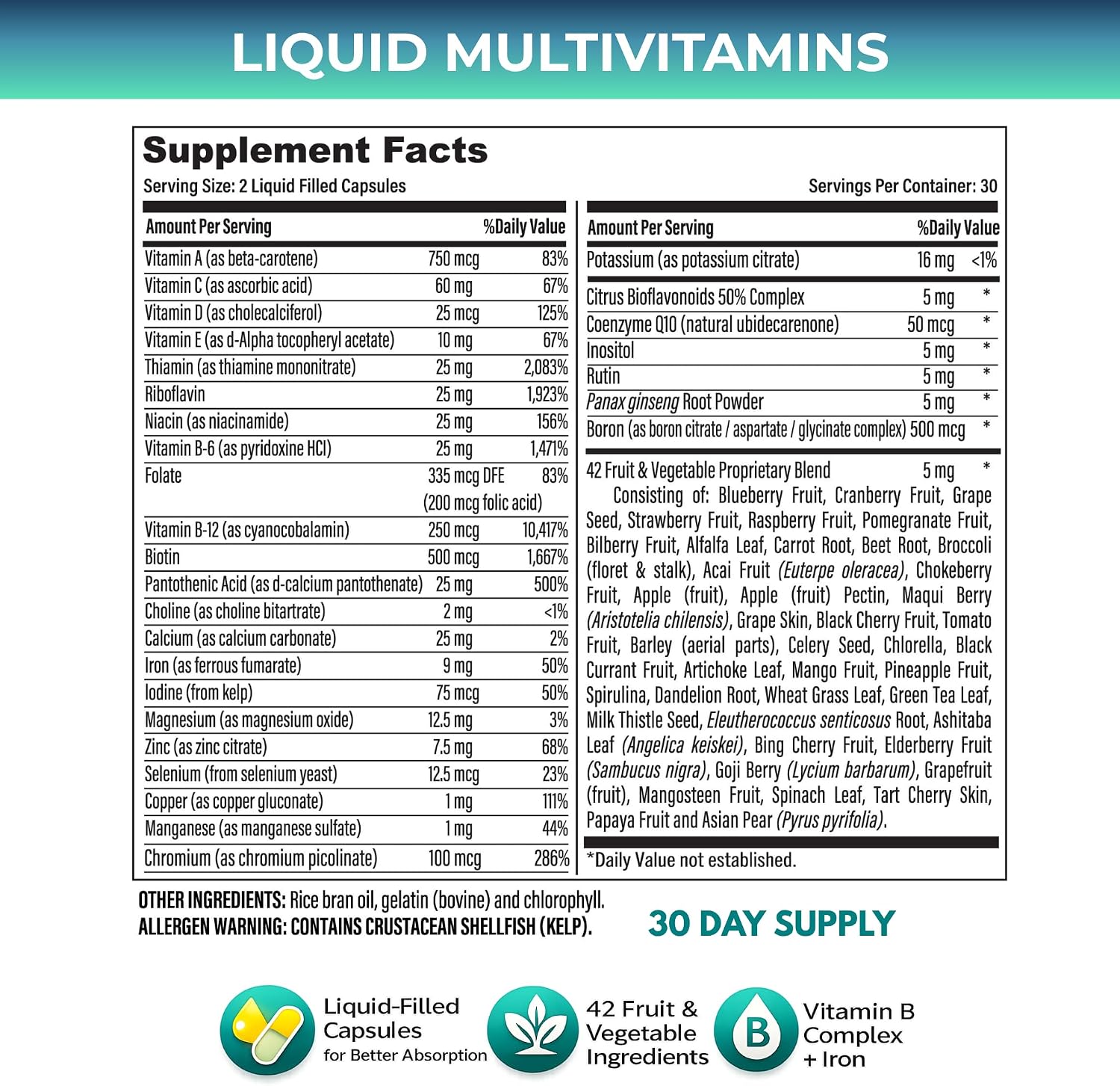 Grab The Gold Multivitamínico Líquido para Mujeres - Cápsulas de Absorción Rápida con 42 Frutas y Verduras, Hierro y Antioxidantes