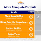 Gabatrol Daily – Suplemento de GABA de origen vegetal – 120 cápsulas vegetales