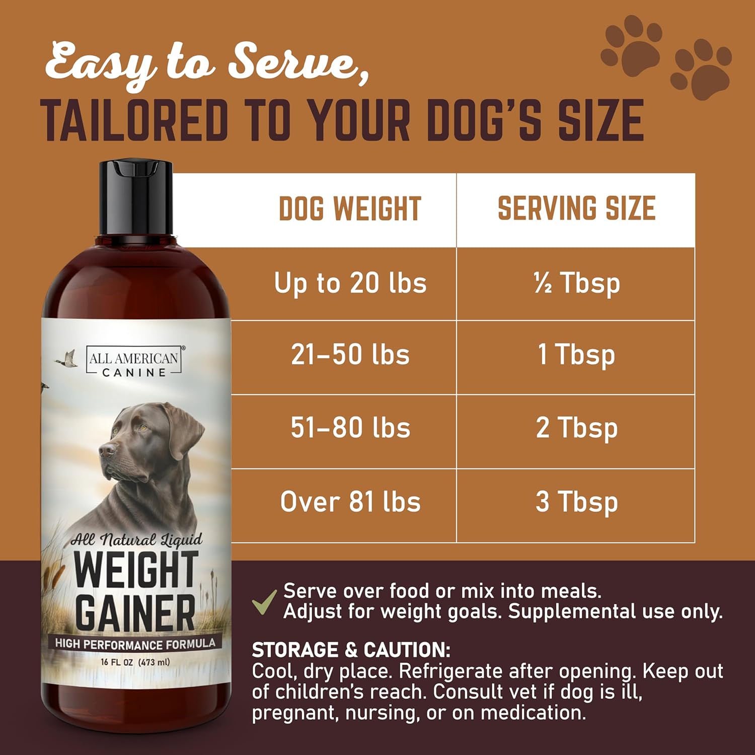 All American Canine Perro Weight Gainer Líquido – Suplemento de Altas Calorías para el Aumento de Peso, Masa y Recuperación – Estimulante del Apetito (473 ml)