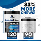 PlanoPaws Wild Alaskan Salmon Oil Chews para Perros - Omega 3 - 120 Unidades