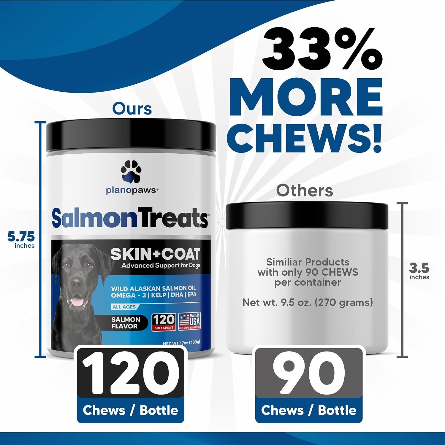 PlanoPaws Wild Alaskan Salmon Oil Chews para Perros - Omega 3 - 120 Unidades