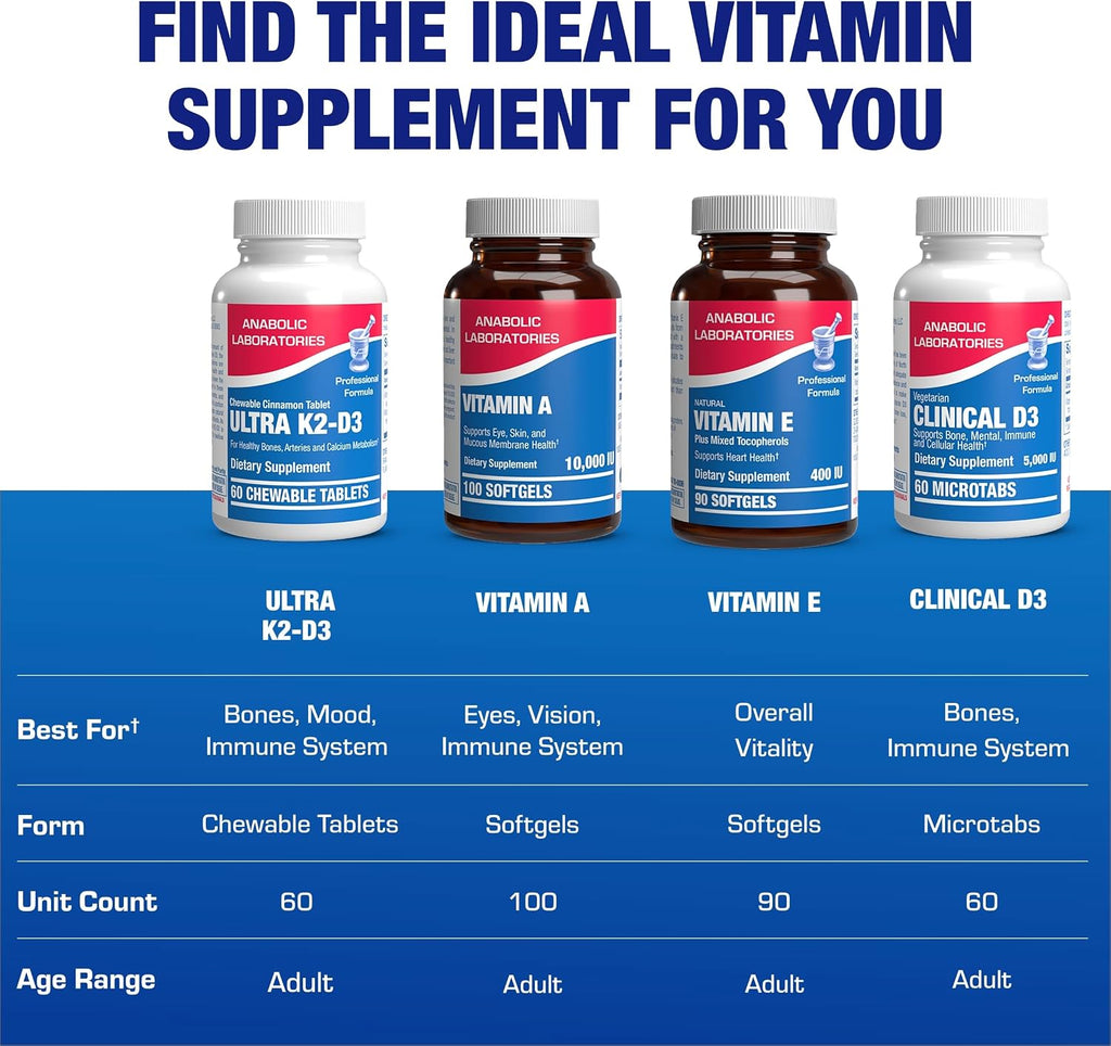 Anabolic Laboratories Vitamina D3 K2 Masticable - 2000UI D3, 80mcg K2, Sabor Canela (60 Comprimidos)