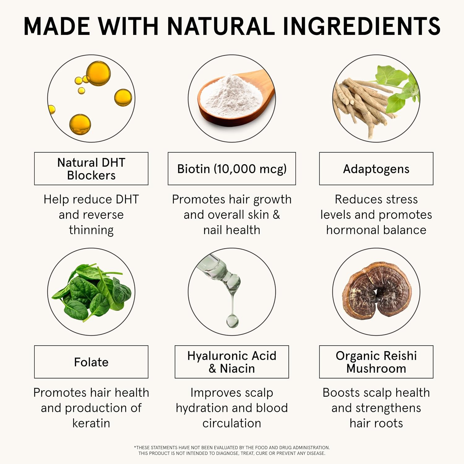 iRestore Suplemento de Crecimiento Capilar - Vitaminas para la Caída del Cabello para Mujeres y Hombres - Biotina y Bloqueador de DHT - 90 Cápsulas (30 Días)