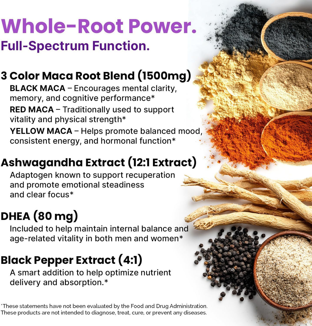 PrimeMD 6 en 1 Maca orgánica, Ashwagandha y DHEA en cápsulas 1710 mg con extracto de pimienta negra - Suplemento de maca negra para hombres y mujeres, 120 cápsulas (Pack de 3)
