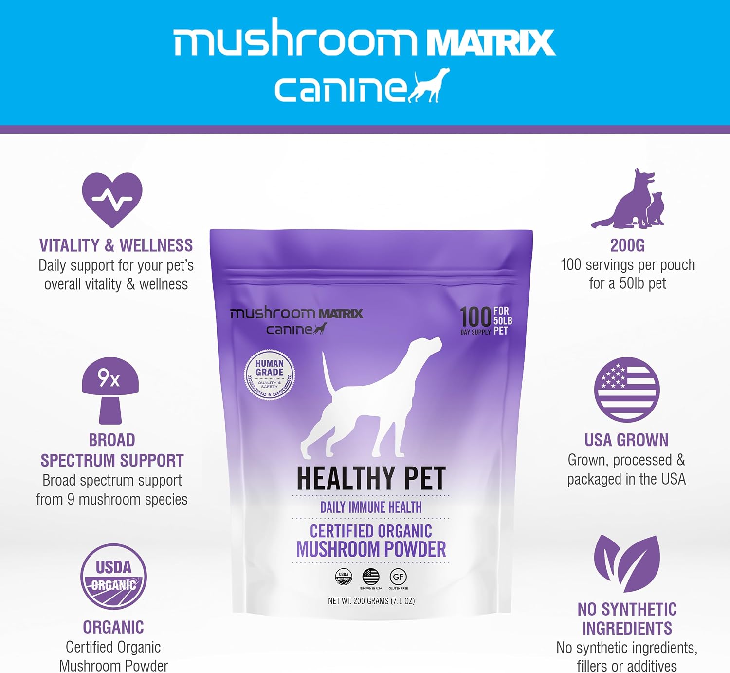 Om Mushroom Matrix Healthy Pet – Suplemento de Hongos Orgánicos para Perros y Gatos (200g)