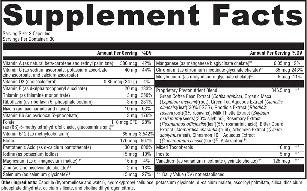 XYMOGEN Metabolism BasiX - Multivitamínico, Mineral y Botánico - 60 Cápsulas